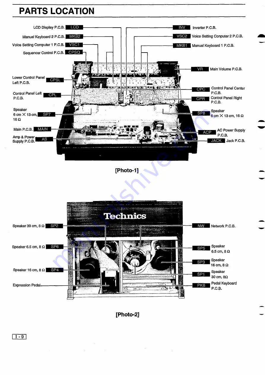 Technics SX-G100C Service Manual Download Page 34