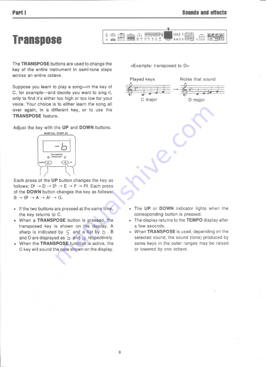 Technics SX-PR250 User Manual Download Page 9