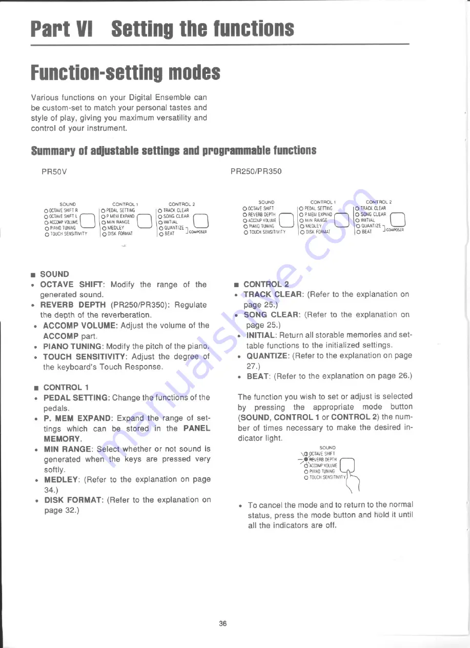 Technics SX-PR250 User Manual Download Page 37