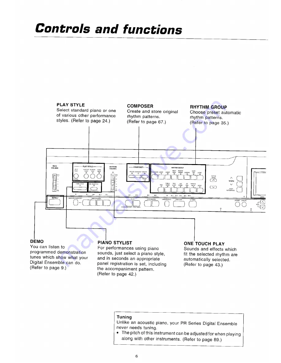 Technics sx-PR51 Owner'S Manual Download Page 8