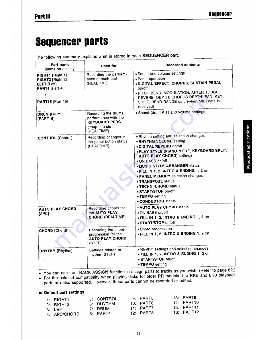 Technics sx-PR51 Owner'S Manual Download Page 55