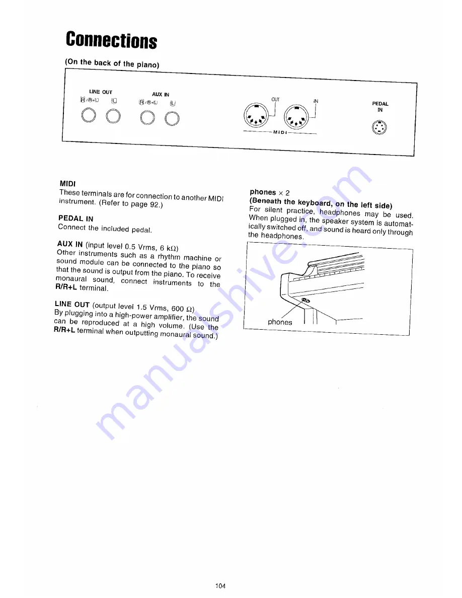 Technics sx-PR51 Owner'S Manual Download Page 106