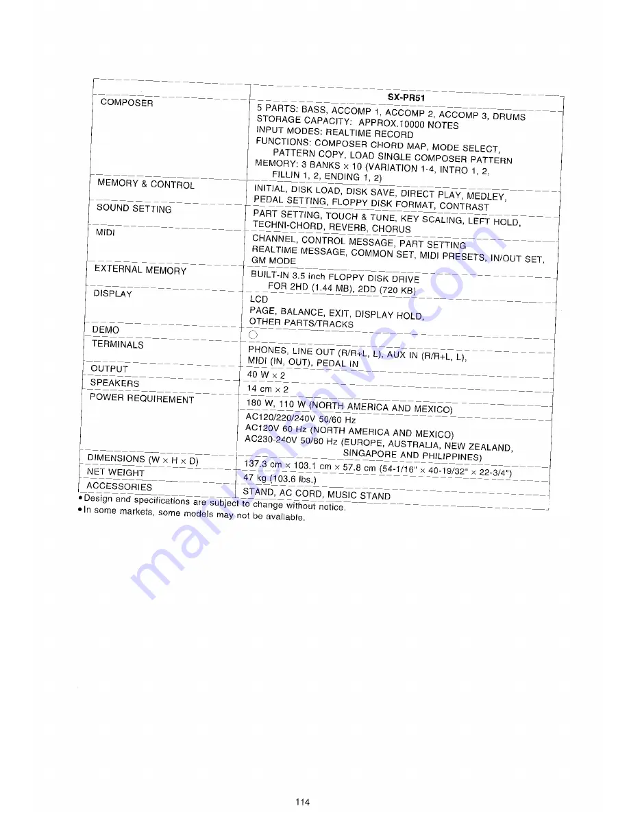 Technics sx-PR51 Owner'S Manual Download Page 116