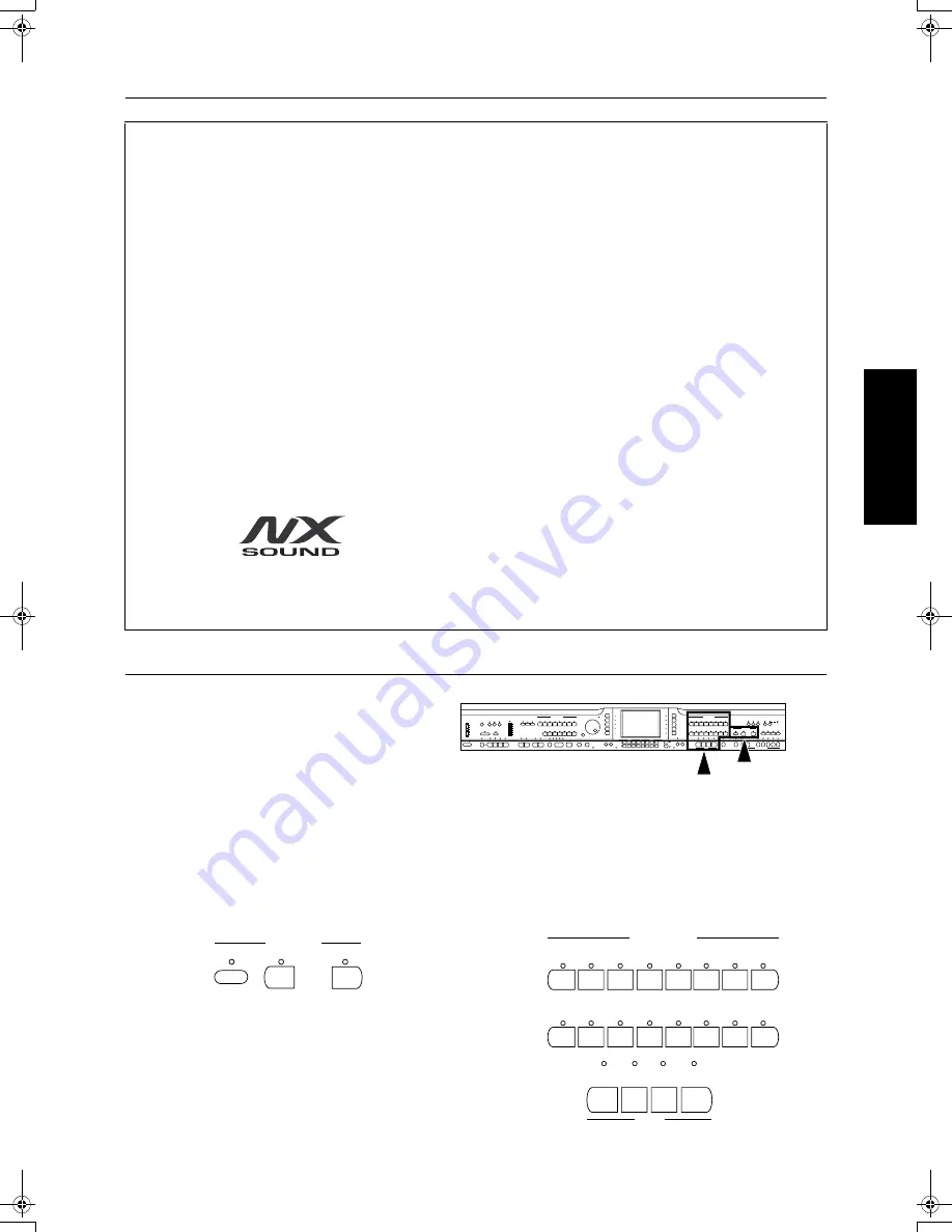 Technics SX-PR54 Operating Instructions Manual Download Page 31