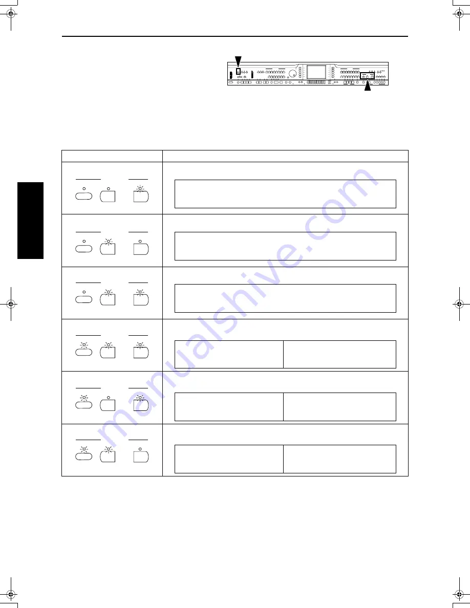 Technics SX-PR54 Operating Instructions Manual Download Page 34