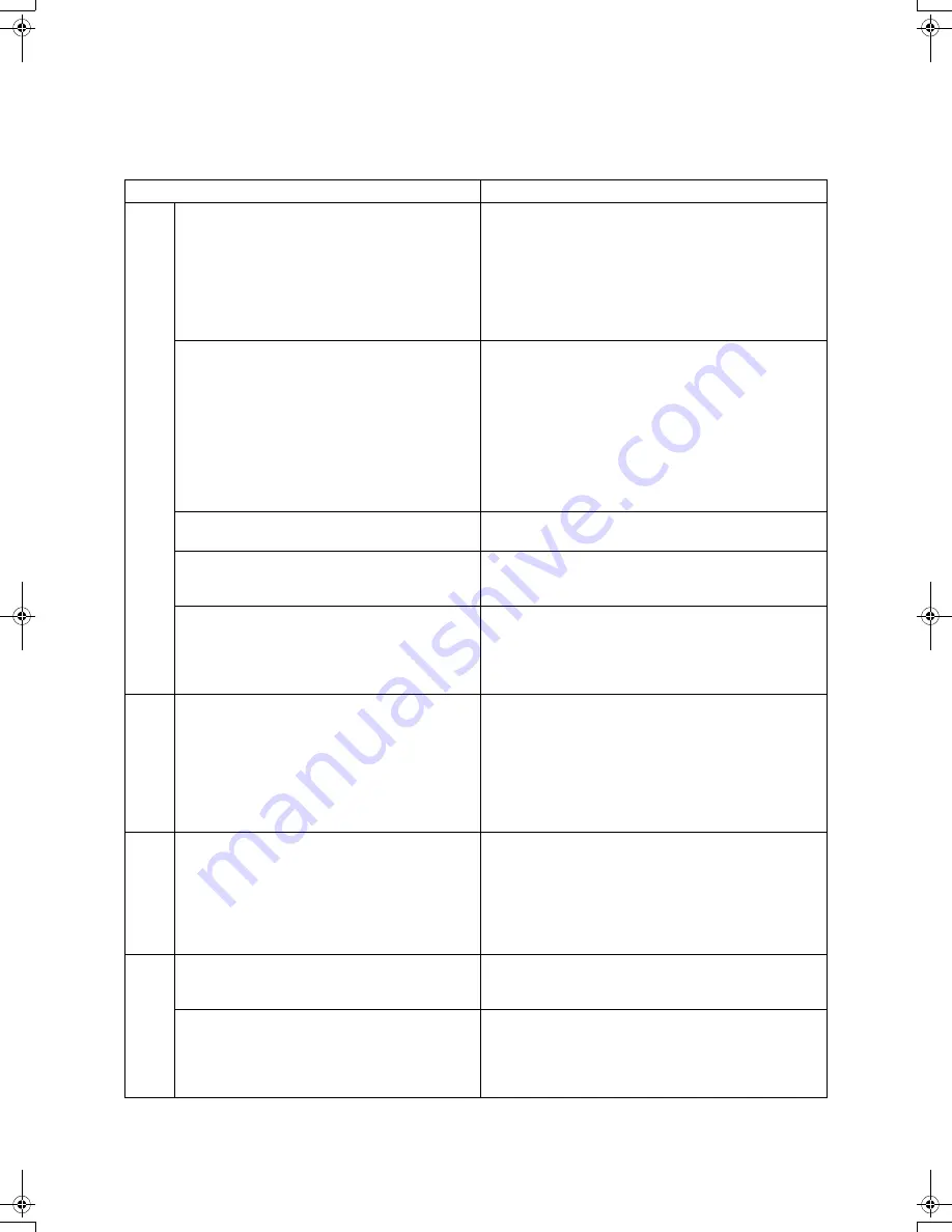 Technics SX-PR54 Operating Instructions Manual Download Page 135