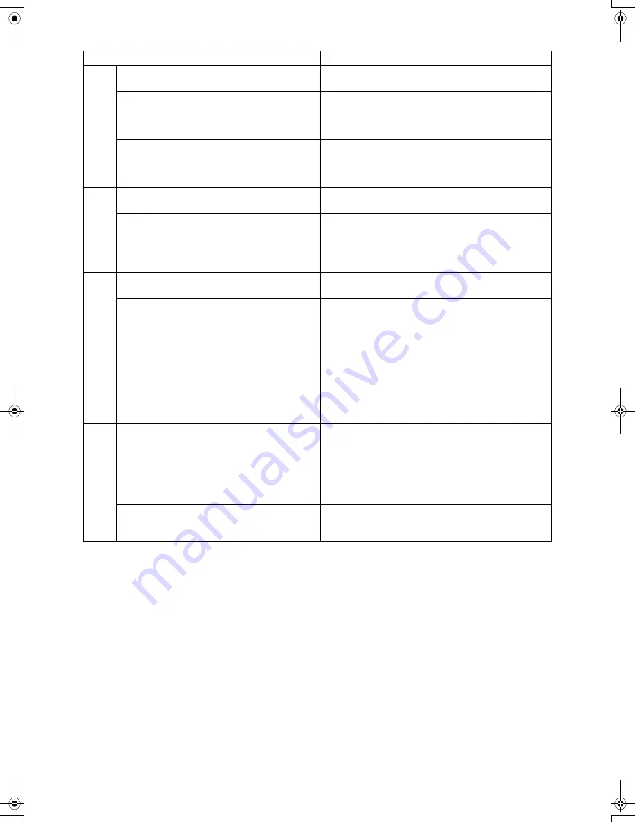 Technics SX-PR54 Operating Instructions Manual Download Page 136