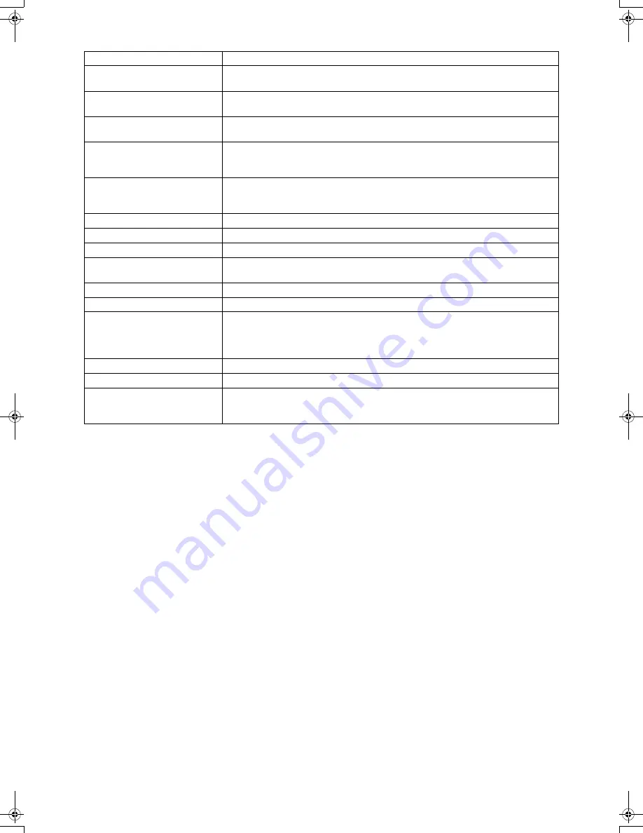 Technics SX-PR54 Operating Instructions Manual Download Page 141