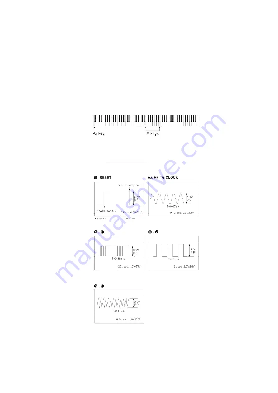 Technics SX-PX554 Service Manual Download Page 18