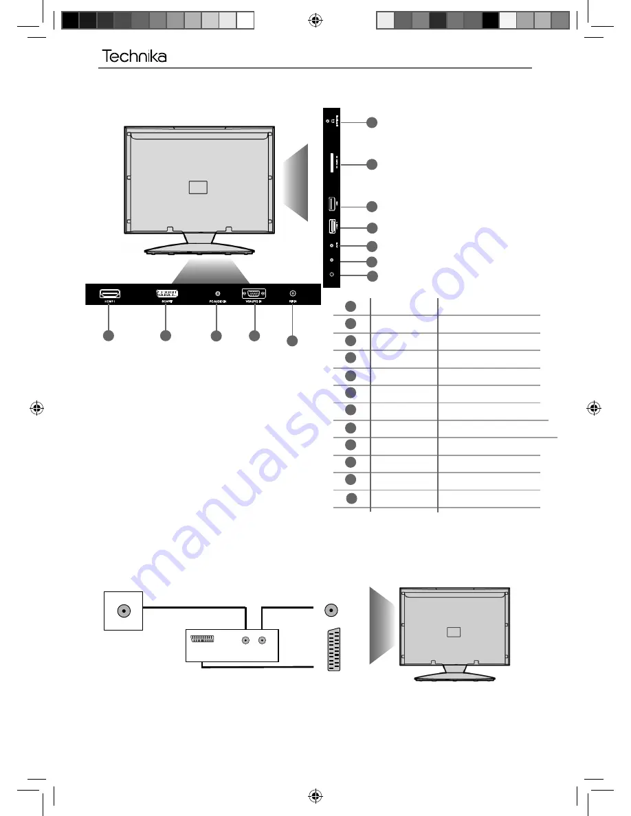 Technika 19-251 User Manual Download Page 9