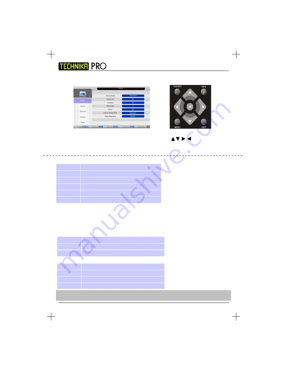 Technika 32-210 User Manual Download Page 16