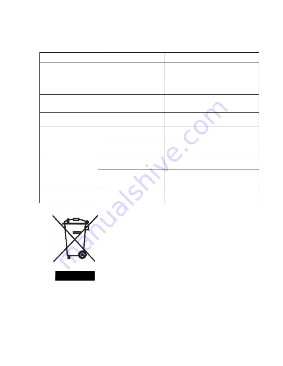 Technika CP750SS Instructions For Use And Installation Download Page 8