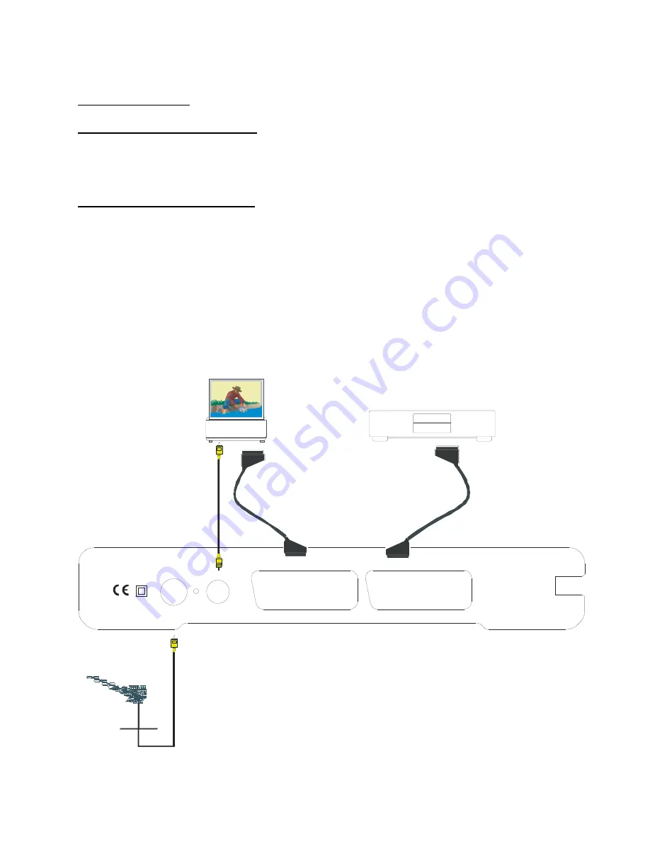 Technika ECO 2STBA08 User Manual Download Page 7