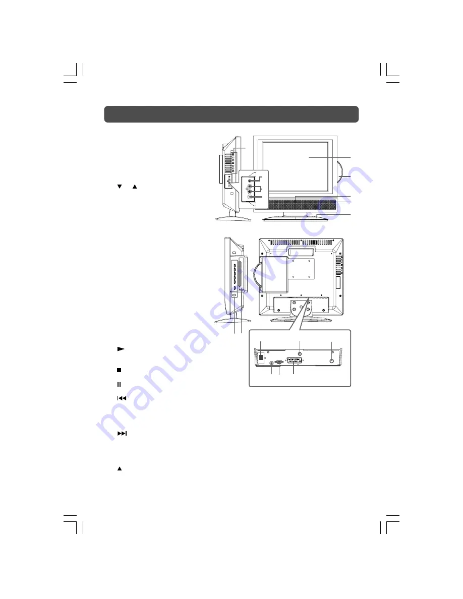 Technika LCD15DVDID-107 Скачать руководство пользователя страница 10