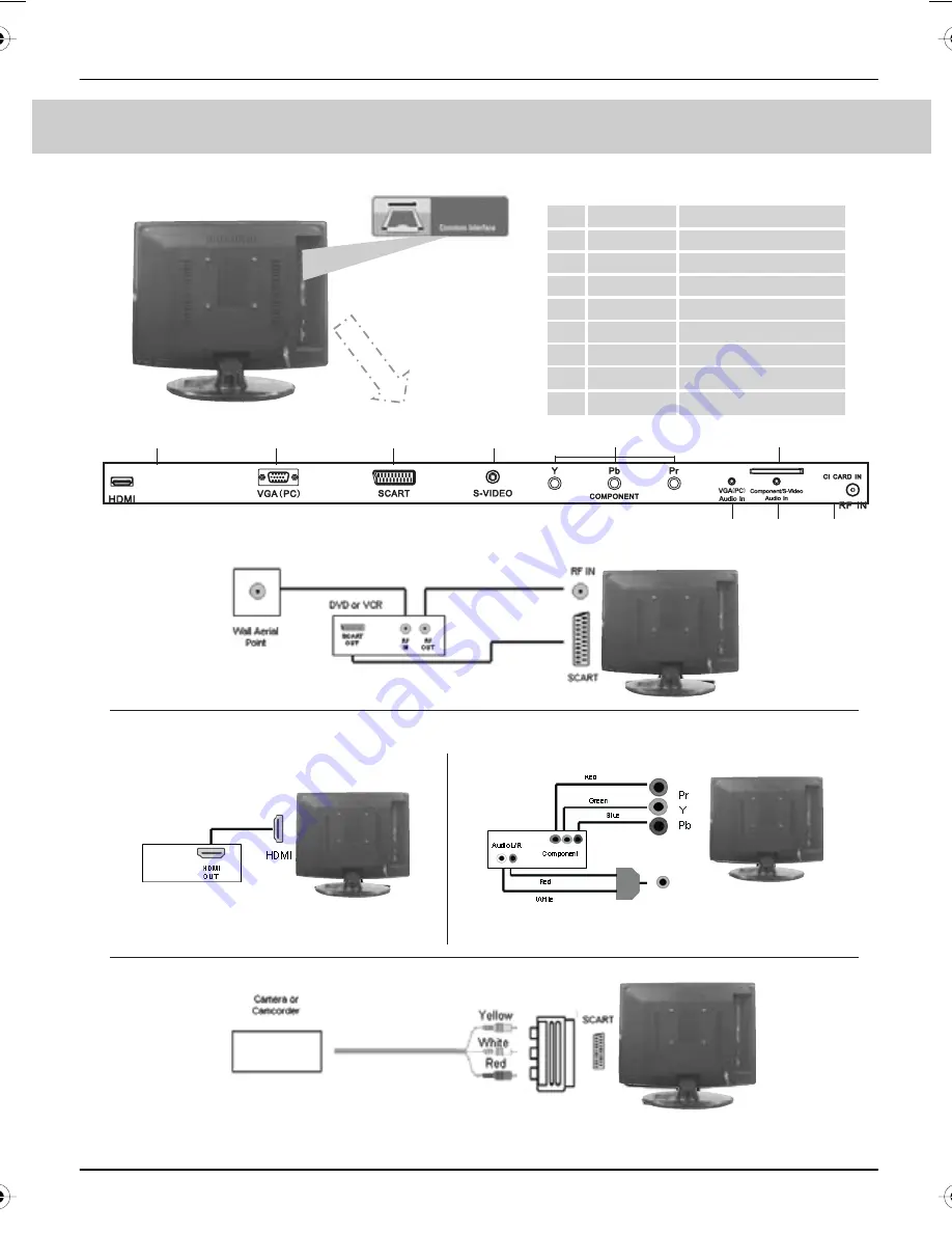 Technika LCD23-230 User Manual Download Page 13