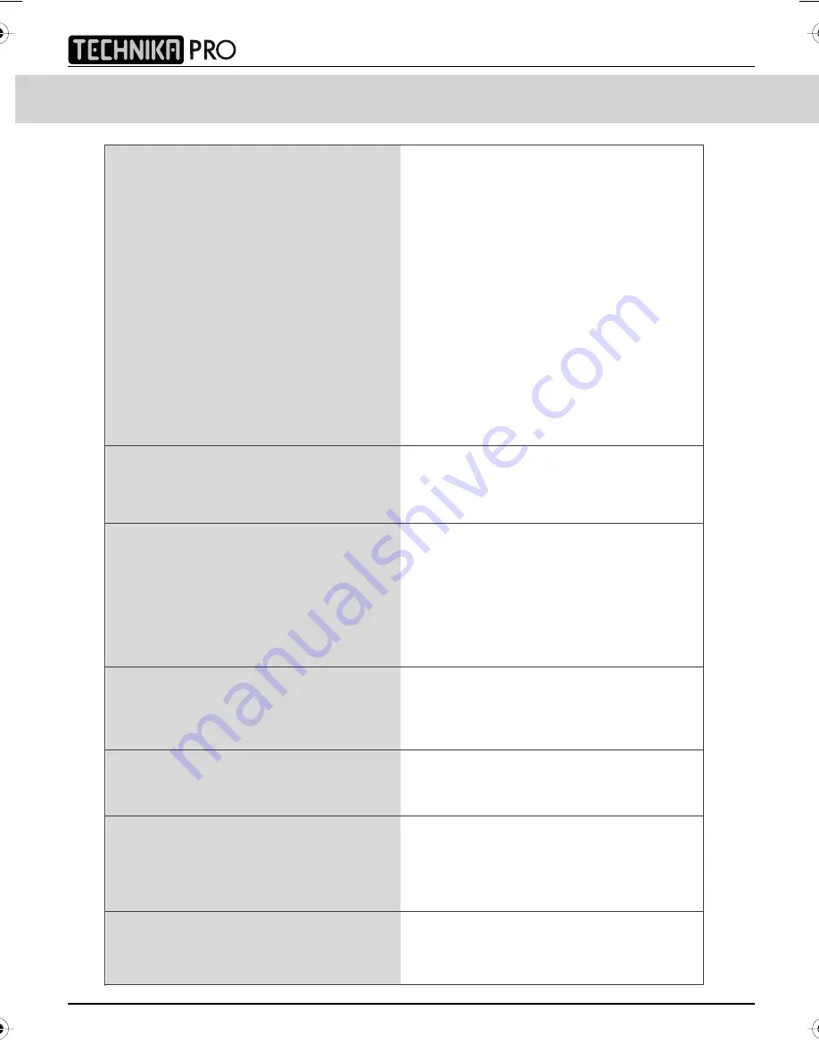 Technika LCD23-230 User Manual Download Page 28