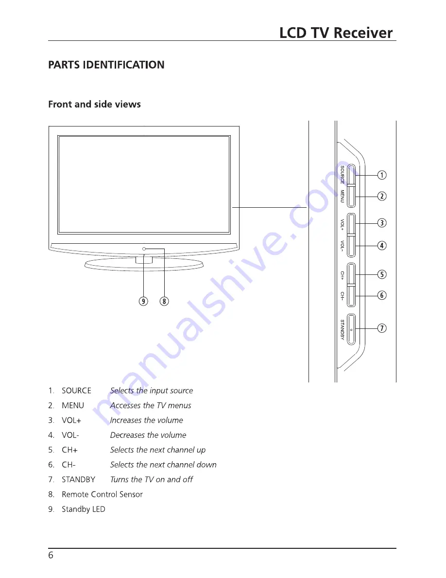 Technika LCD26-M3 Скачать руководство пользователя страница 7