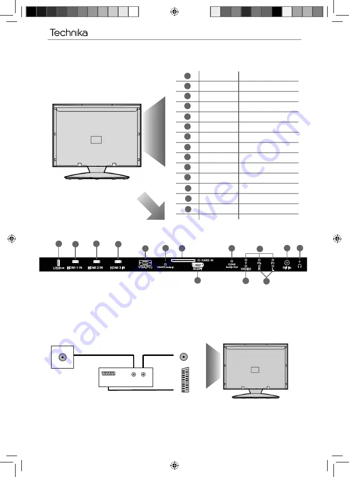 Technika LED32-248 Скачать руководство пользователя страница 11