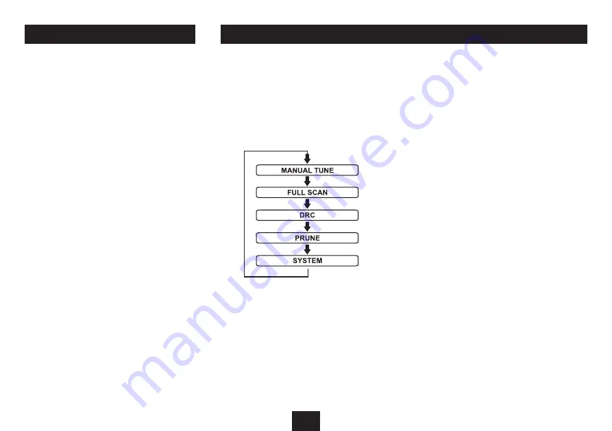 Technika MC-429ID Owner'S Handbook Manual Download Page 12