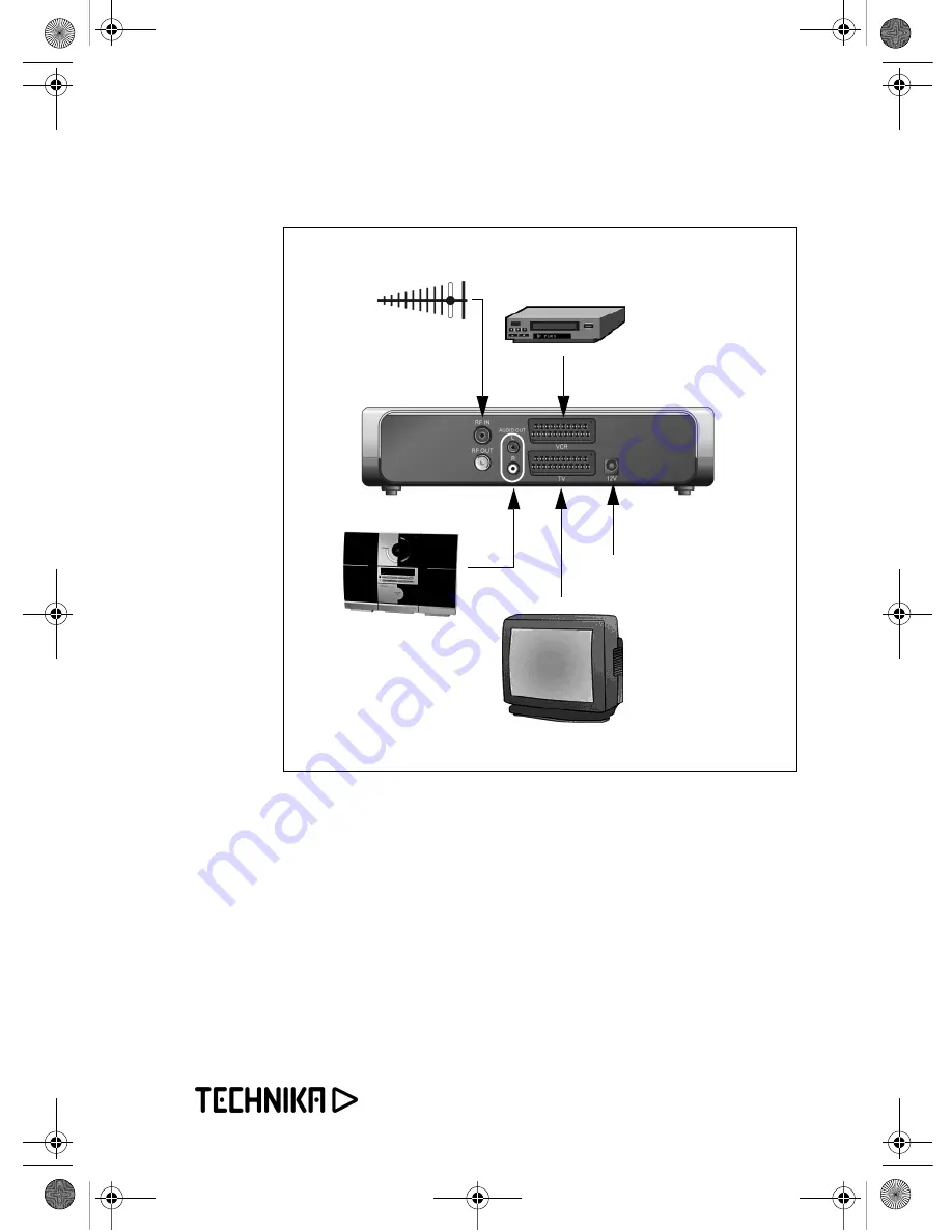 Technika STB 9005 Скачать руководство пользователя страница 13