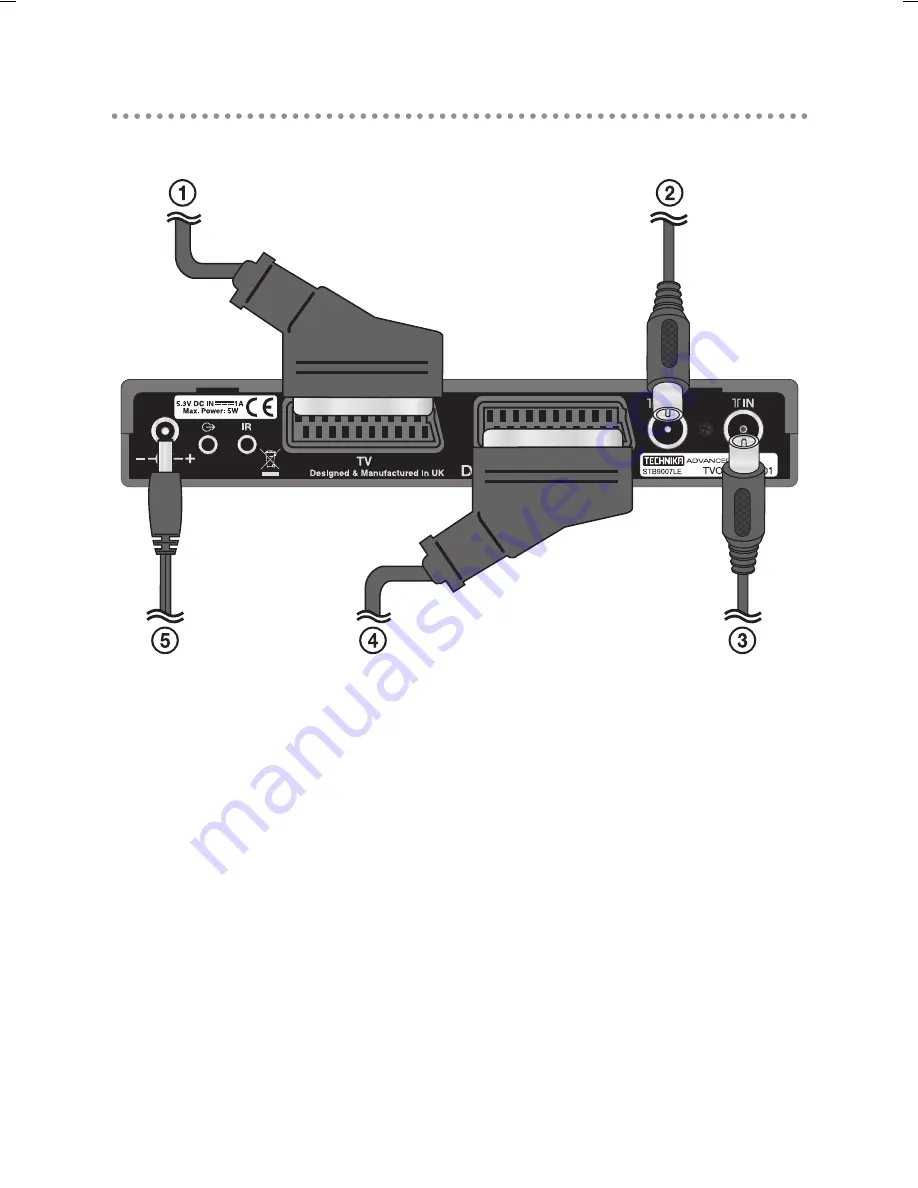 Technika STB9007LE User Manual Download Page 7