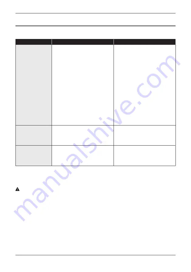 Technika TFL7W User Manual Download Page 43