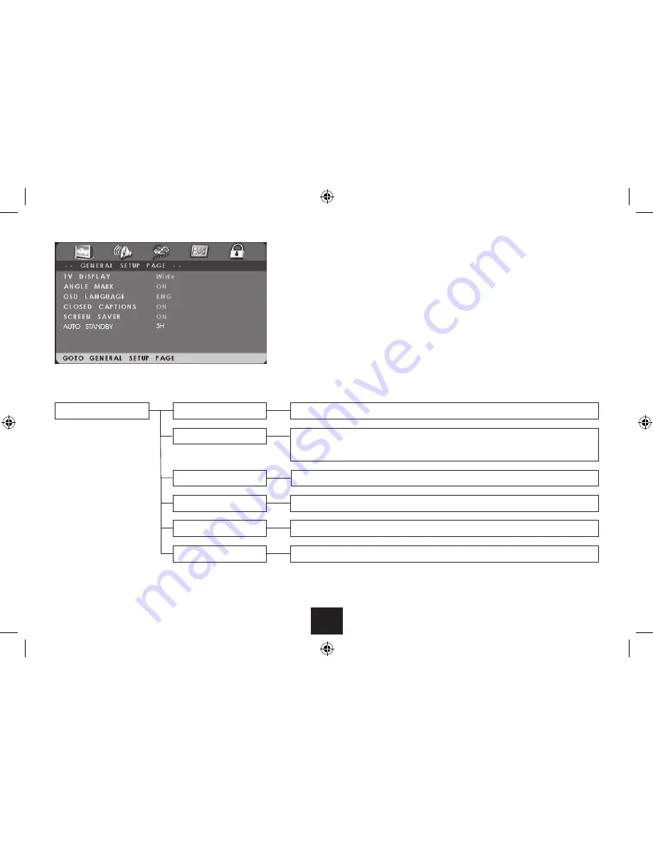 Technika TK9PD14 Owner'S Handbook Manual Download Page 25