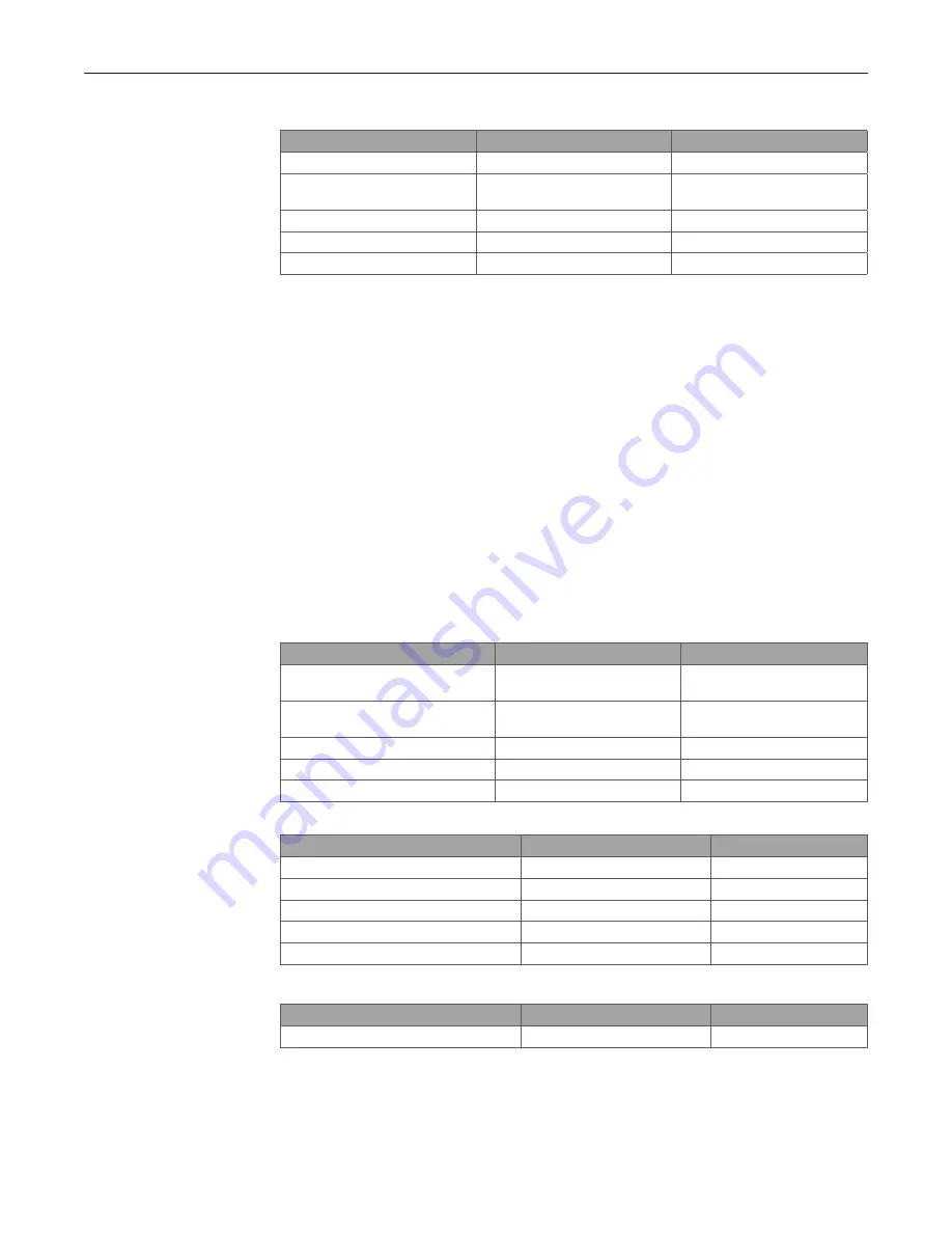 TechnipFMC ALIV-QT-XP Installation And Maintenance Manual Download Page 10