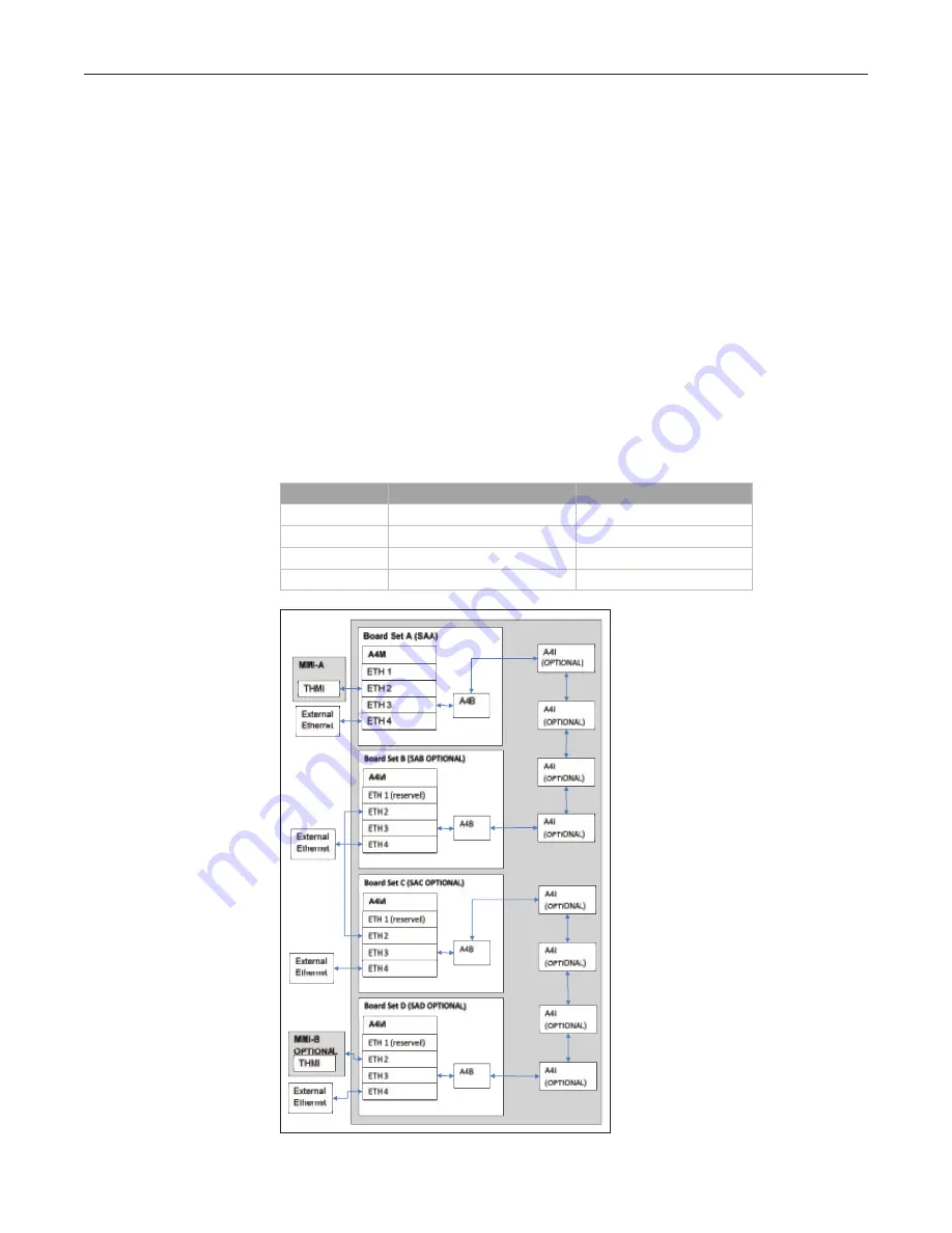 TechnipFMC ALIV-QT-XP Installation And Maintenance Manual Download Page 60