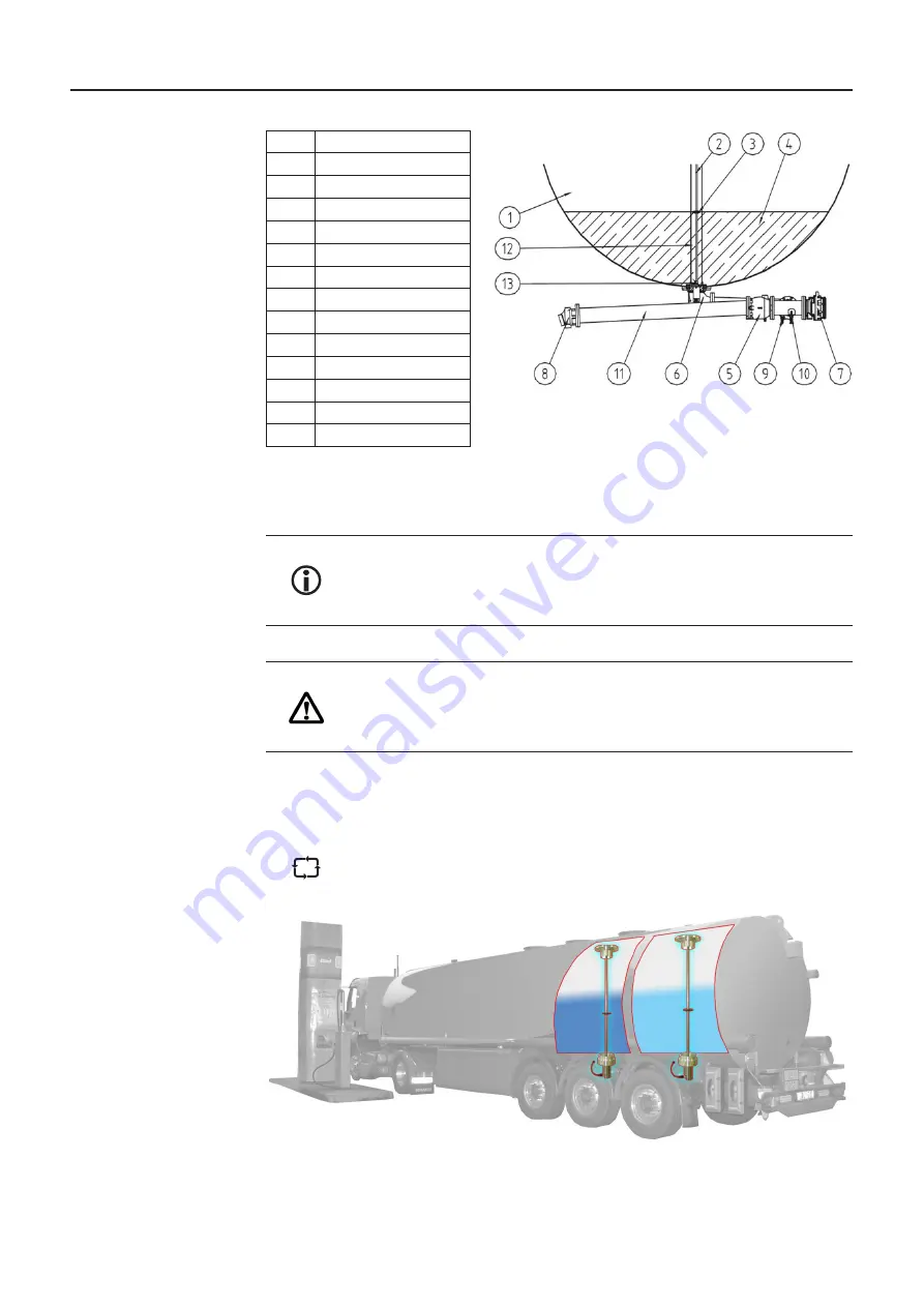 TechnipFMC Sening MultiLevel Instruction Manual Download Page 24