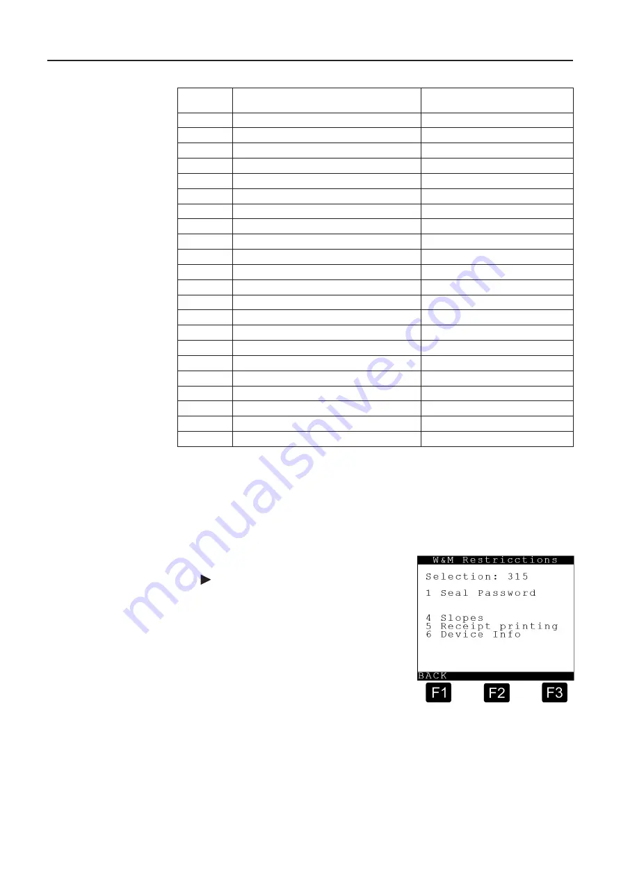 TechnipFMC Sening MultiLevel Instruction Manual Download Page 98