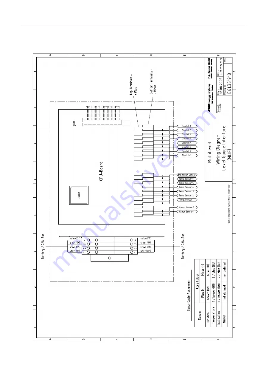 TechnipFMC Sening MultiLevel Скачать руководство пользователя страница 216