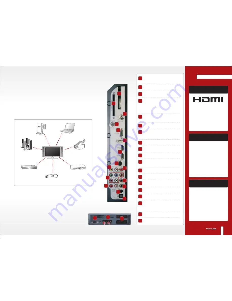 TechniSat HD-VISION 40 PVR Brochure & Specs Download Page 9