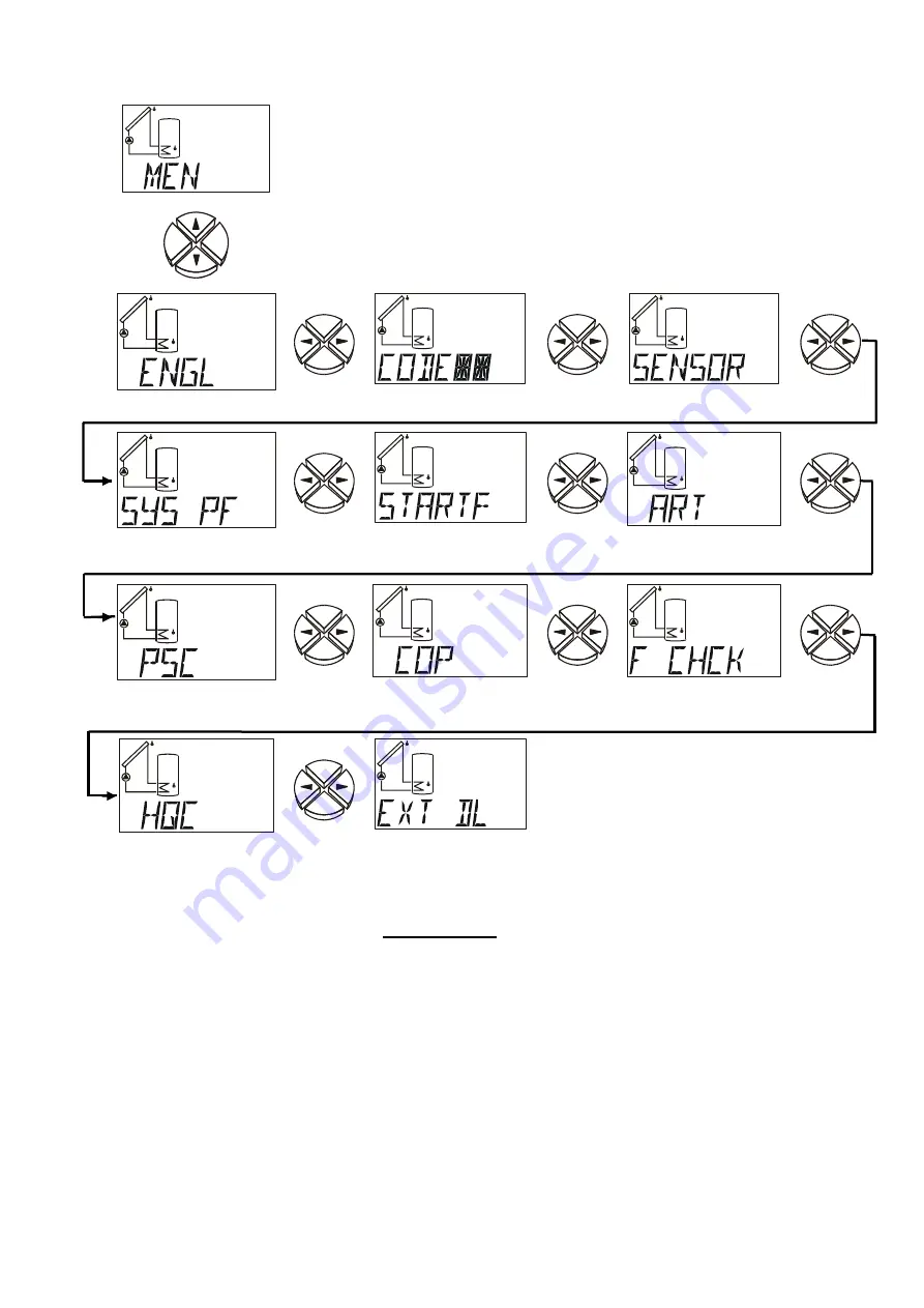 Technische Alternative ESR 31 Manual Download Page 31