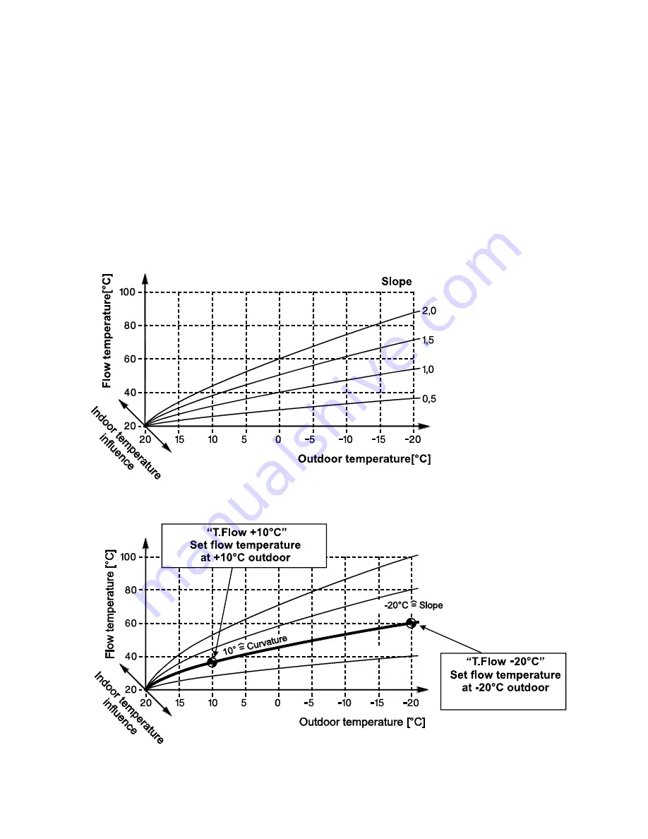 Technische Alternative uvr1611 Installation Instructions Manual Download Page 59