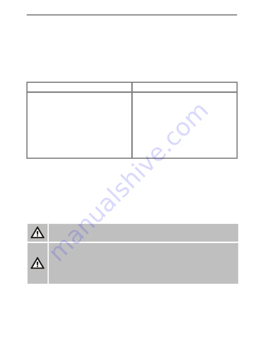 TECHNO-GAZ Master Flux Plus Instructions For Use Manual Download Page 21