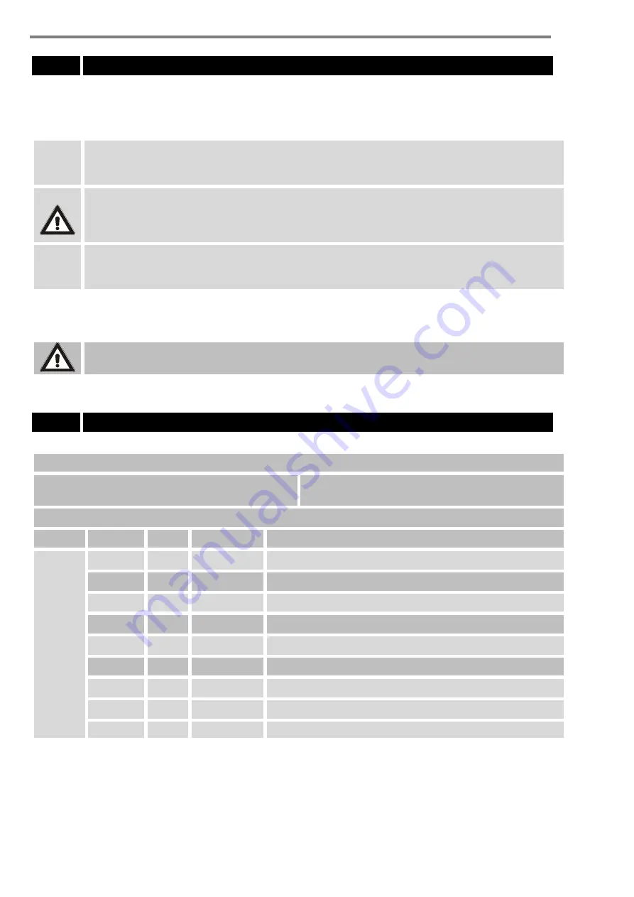 TECHNO-GAZ Master Flux Plus Instructions For Use Manual Download Page 34