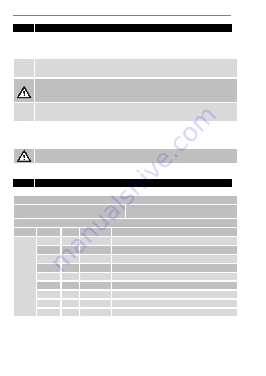 TECHNO-GAZ Master Flux Plus Instructions For Use Manual Download Page 60