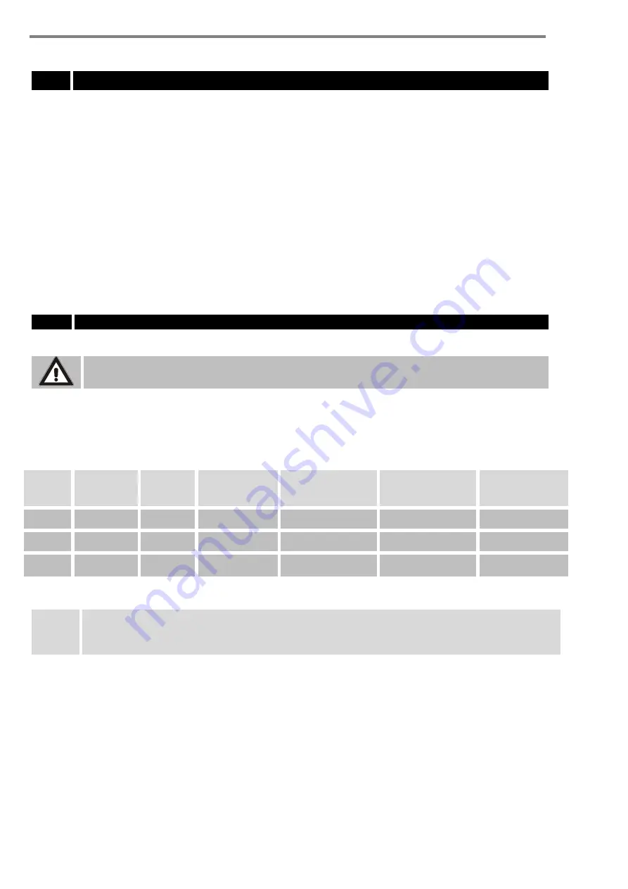 TECHNO-GAZ Master Flux Plus Instructions For Use Manual Download Page 76