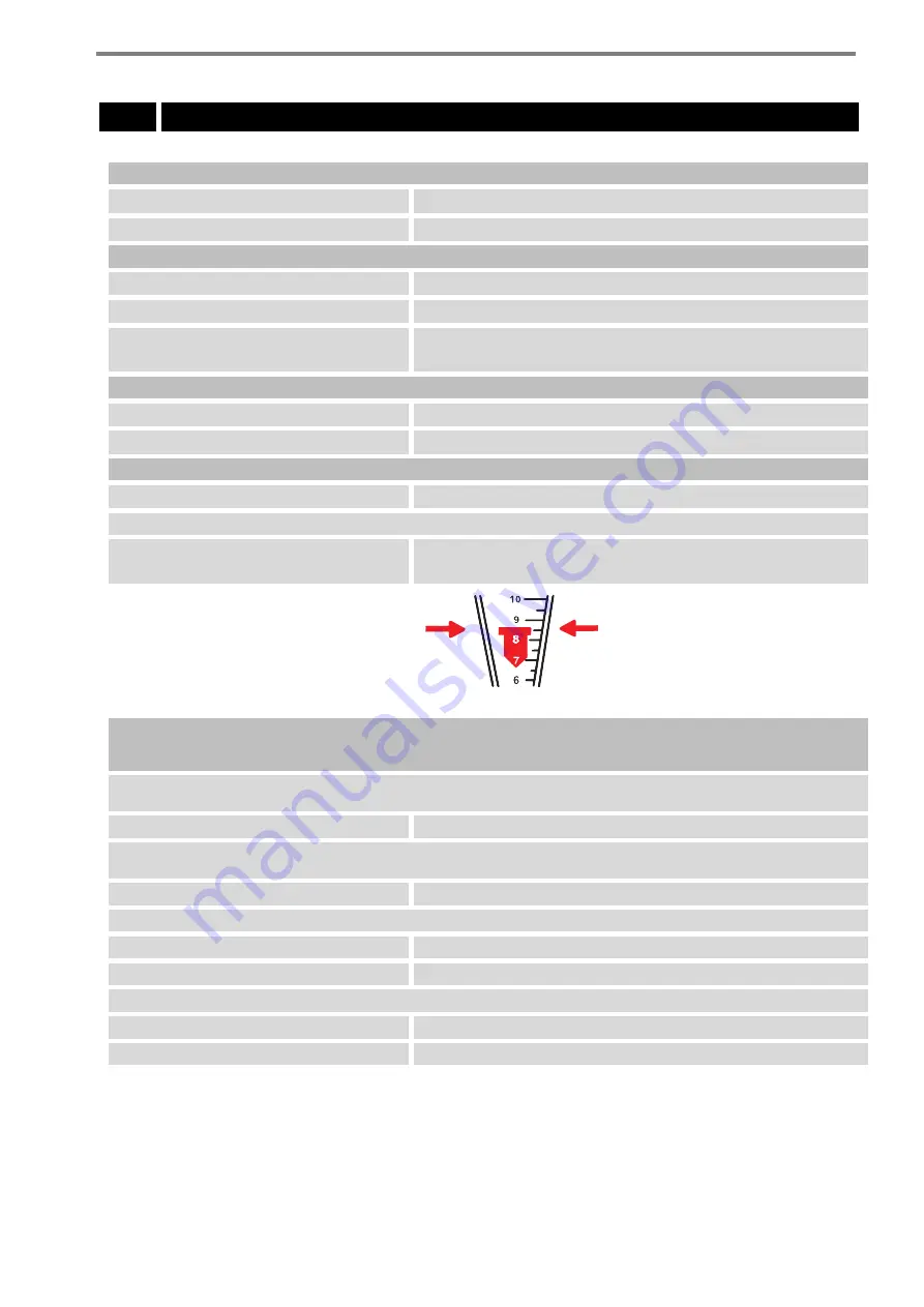 TECHNO-GAZ Master Flux Plus Instructions For Use Manual Download Page 112