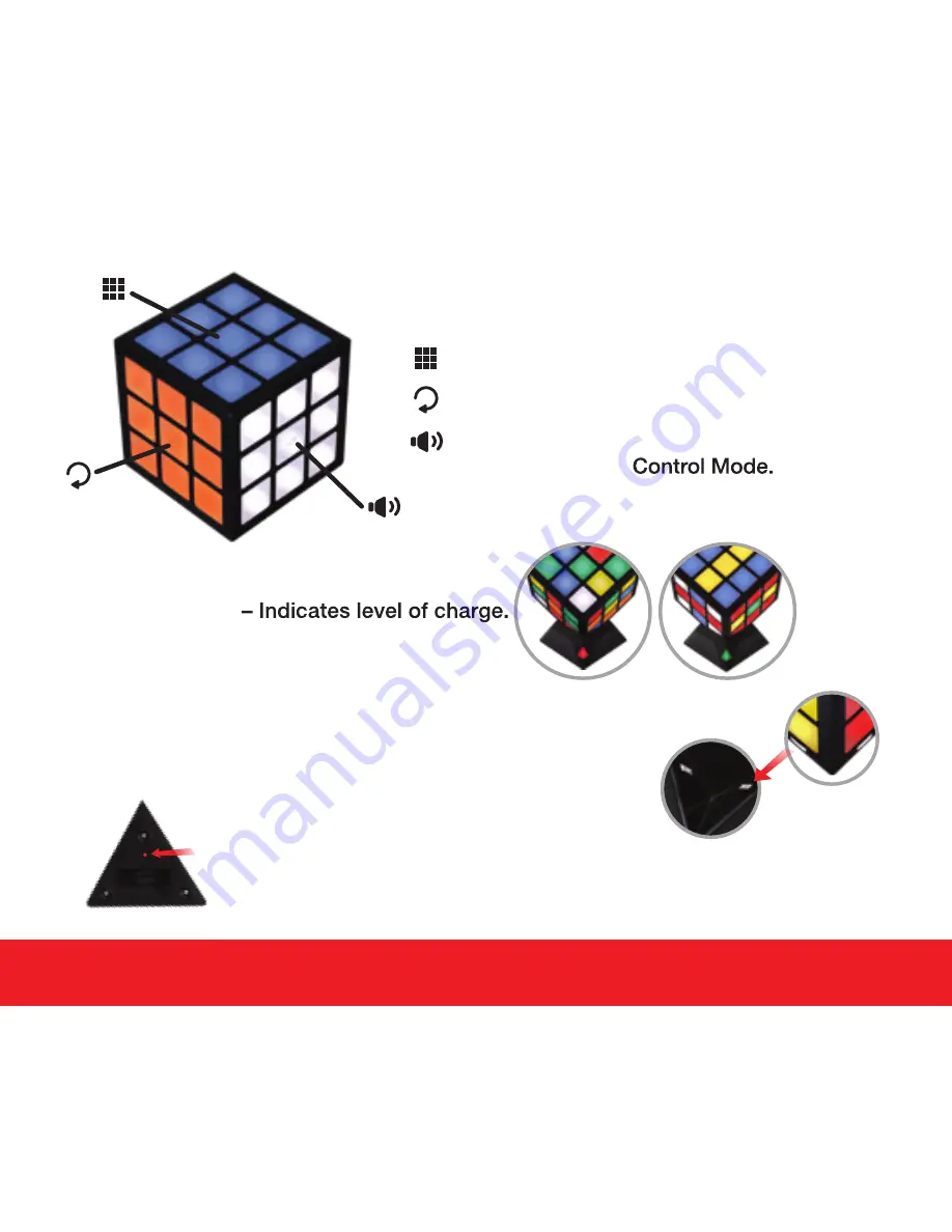 Techno Source IM-0300A Скачать руководство пользователя страница 5