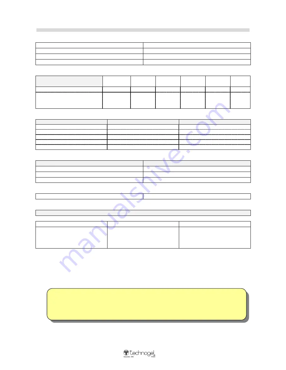 Technogel Mantegel 20 Instructions For Installation, Use And Maintenance Manual Download Page 61