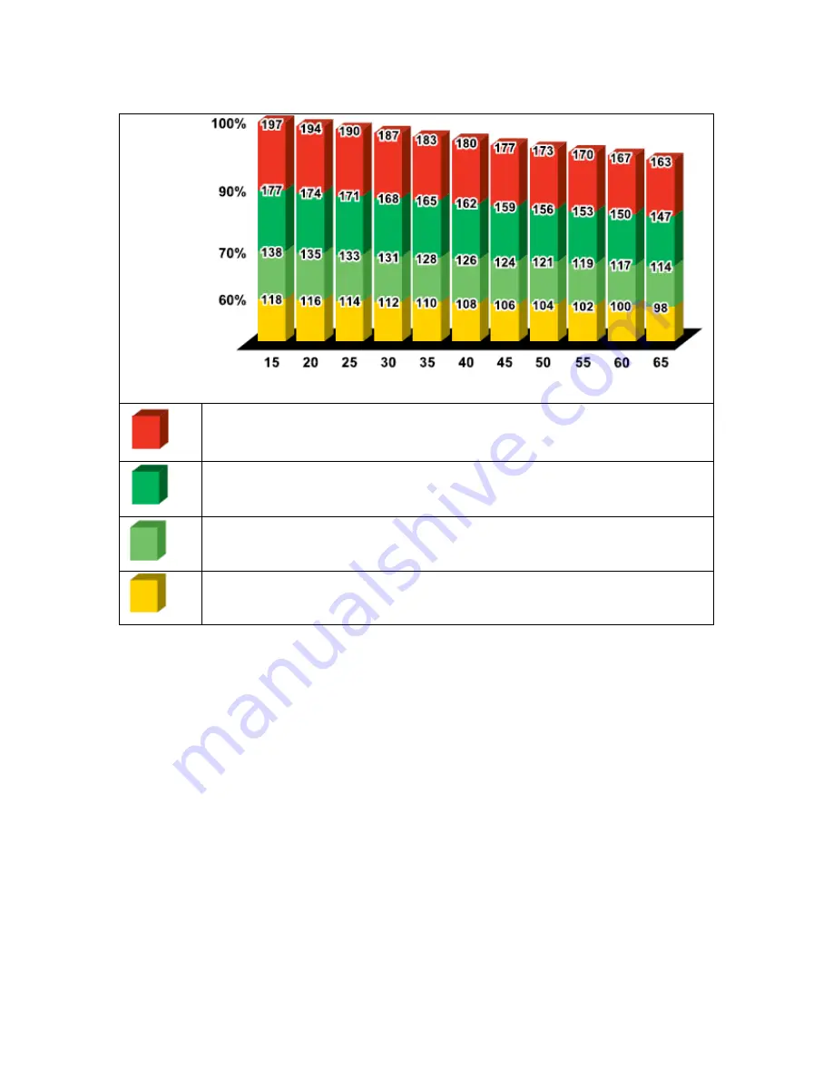 Technogym IN DCKN2BB User Manual Download Page 19