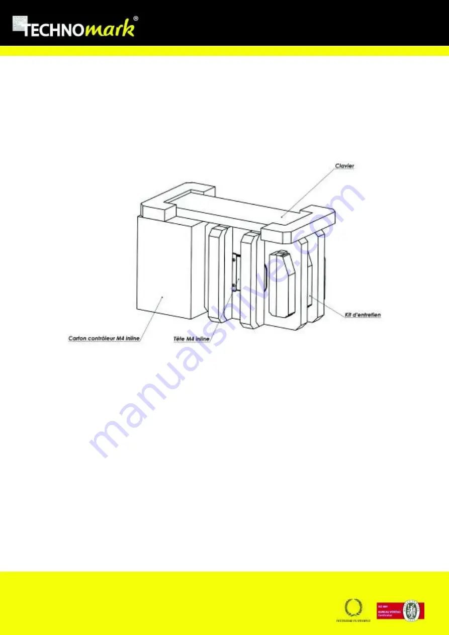 Technomark M4 inline Installation Manual Download Page 9