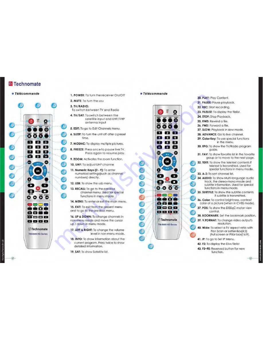 Technomate TM-5402 HD User Manual Download Page 27