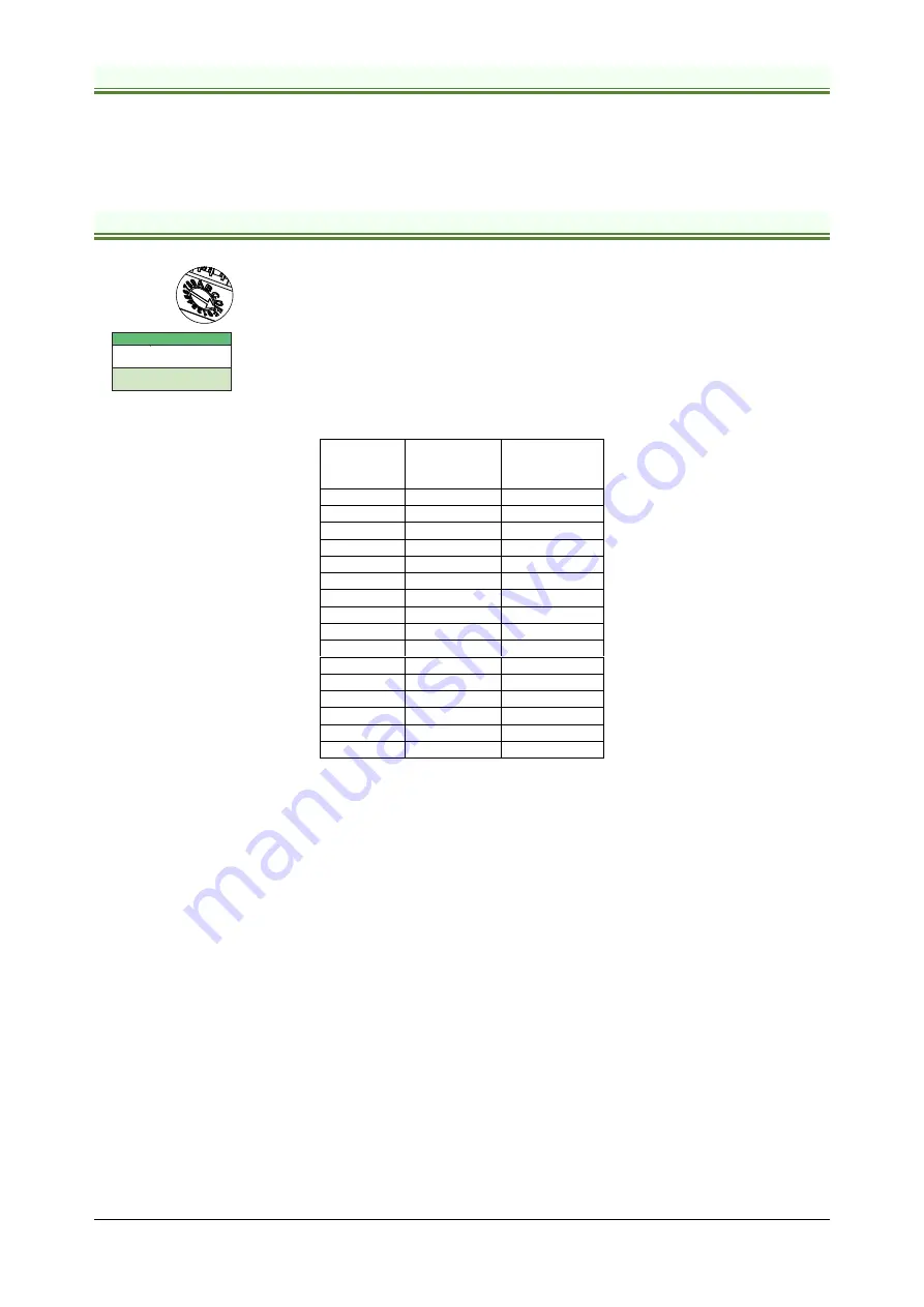 Technosoft iMOT Series Technical Reference Download Page 27