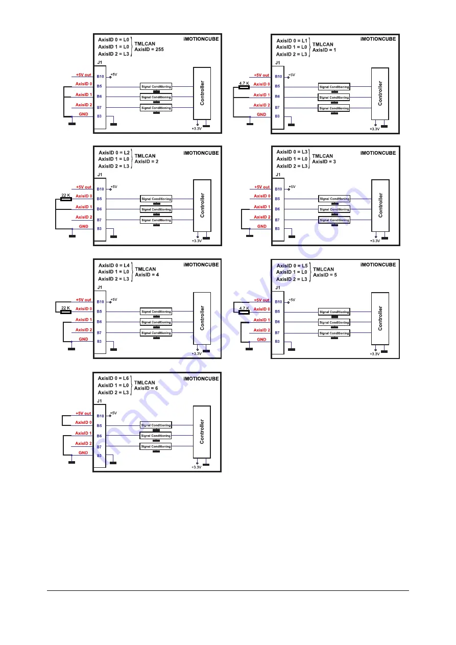 Technosoft iMOTIONCUBE BX-CAN Technical Reference Download Page 41