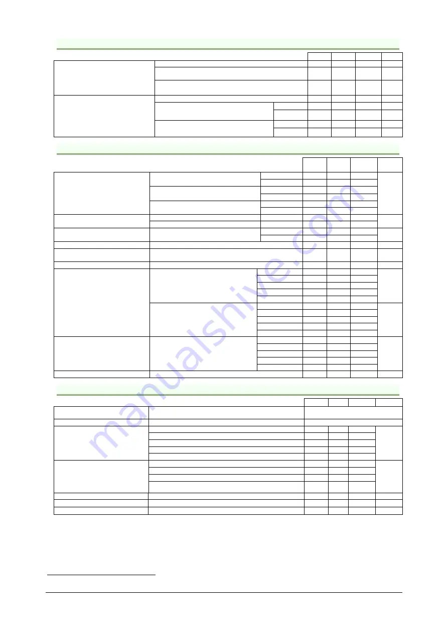 Technosoft iPOS360 VX-CAN Series Technical Reference Download Page 42