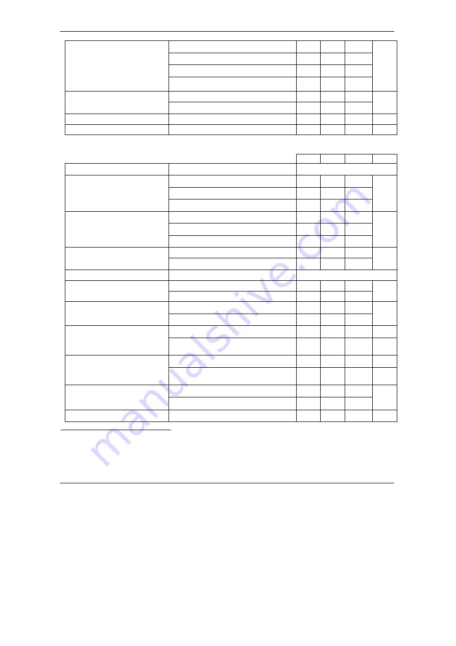 Technosoft iPOS360x MX Technical Reference Download Page 30