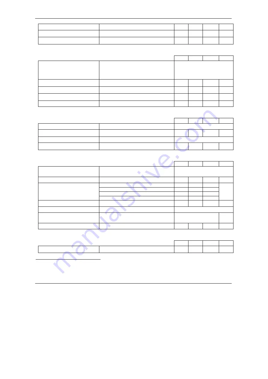 Technosoft iPOS360x MX Technical Reference Download Page 32